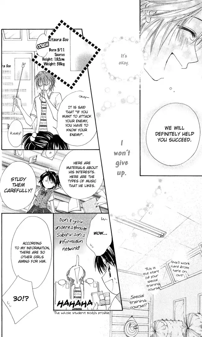 Ren Ai Cupid Chapter 1 21